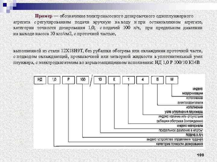 Пример — обозначение электронасосного дозировочного одноплунжерного агрегата с регулированием подачи вручную на ходу и