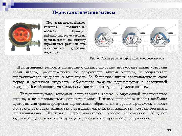 Перистальтические насосы Перистальтический насос является шланговым насосом. Принцип действия насоса основан на прокатывании по