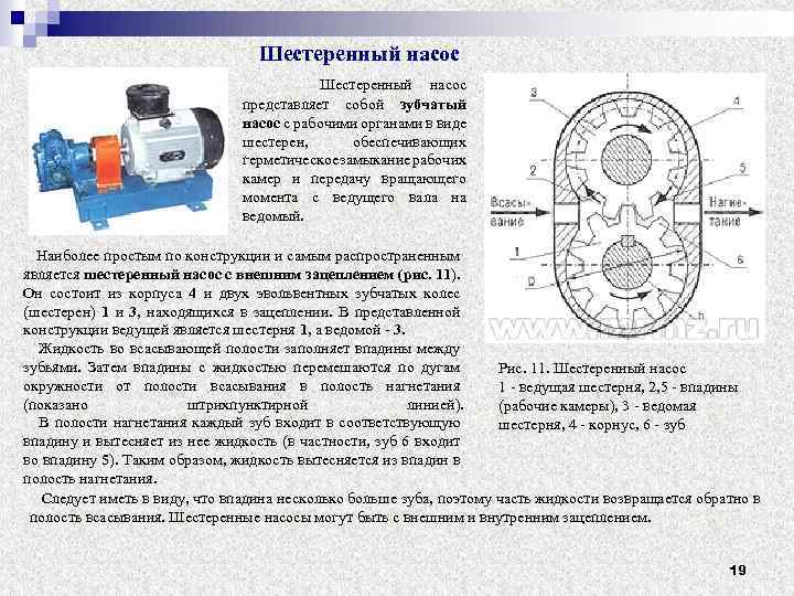 Шестеренный насос представляет собой зубчатый насос с рабочими органами в виде шестерен, обеспечивающих герметическое
