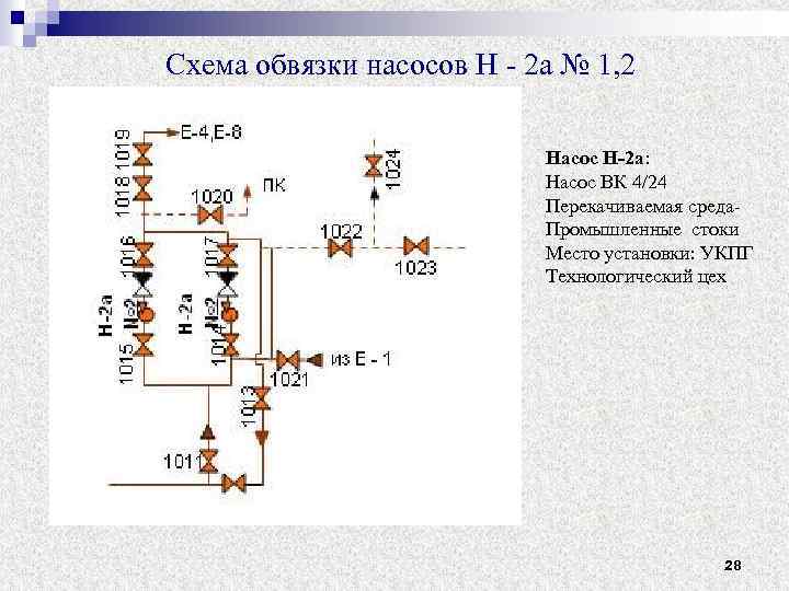 Схема обвязки насоса с байпасом