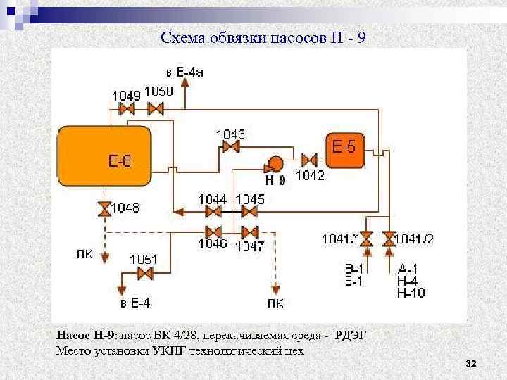 Ук вк 04 схема