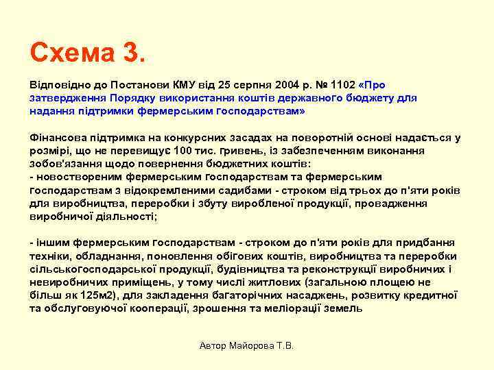 Схема 3. Відповідно до Постанови КМУ від 25 серпня 2004 р. № 1102 «Про