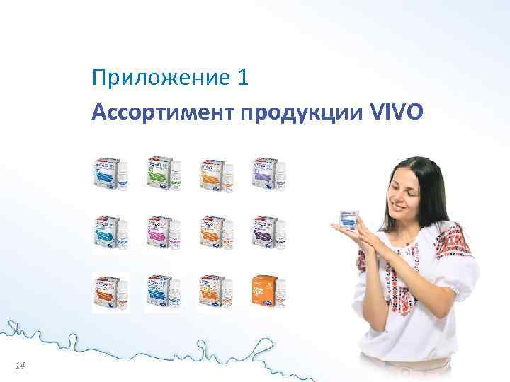 Приложение 1 Ассортимент продукции VIVO 14 