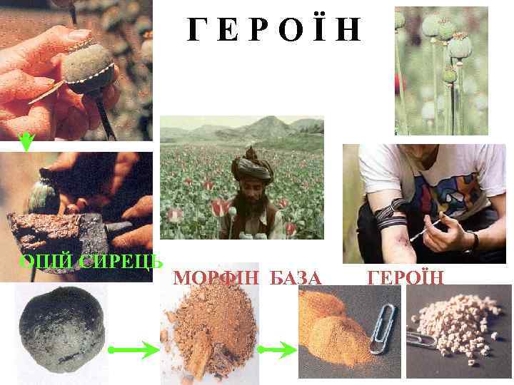 ГЕРОЇН ОПІЙ СИРЕЦЬ МОРФІН БАЗА ГЕРОЇН 