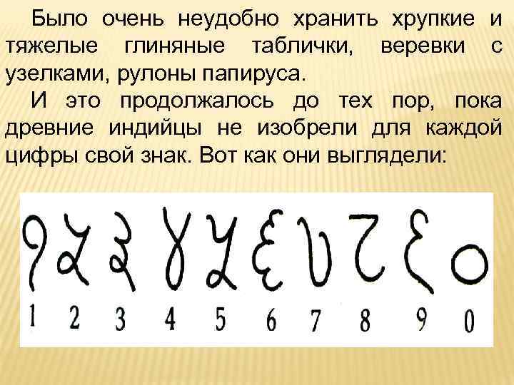 Было очень неудобно хранить хрупкие и тяжелые глиняные таблички, веревки с узелками, рулоны папируса.