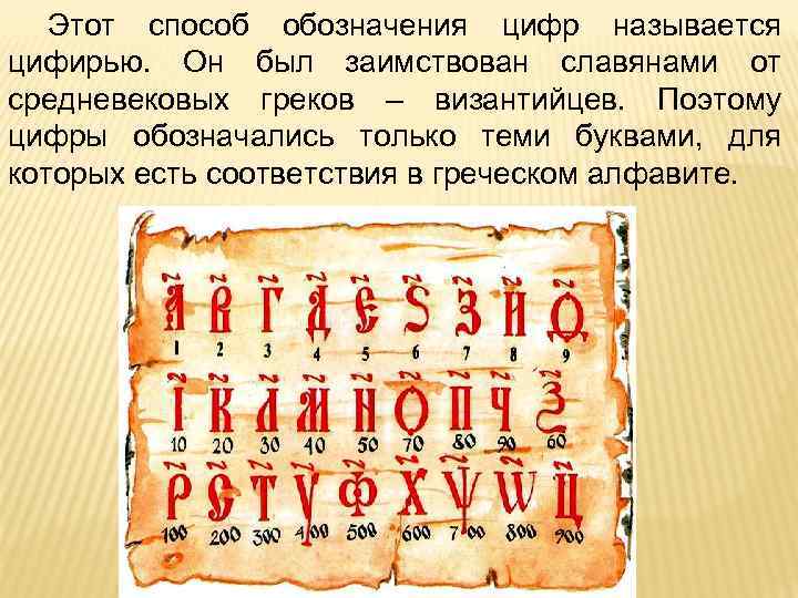 Этот способ обозначения цифр называется цифирью. Он был заимствован славянами от средневековых греков –