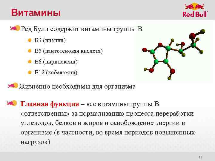 Витамины Ред Булл содержит витамины группы В В 3 (ниацин) В 5 (пантотеновая кислота)