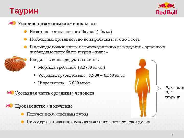 Таурин Условно незаменимая аминокислота Название – от латинского ¨taurus¨ ( «бык» ) Необходима организму,