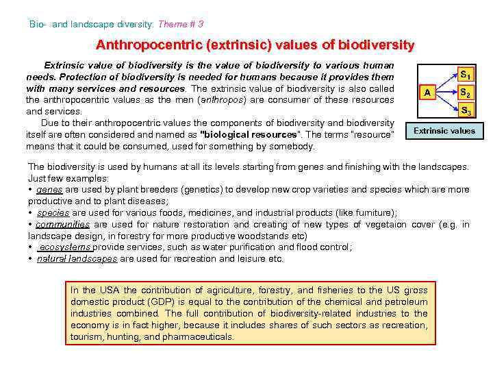 Bio- and landscape diversity: Theme # 3 Anthropocentric (extrinsic) values of biodiversity Extrinsic value