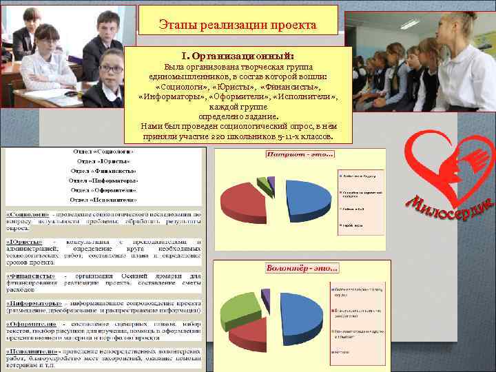 Этапы реализации проекта I. Организационный: Была организована творческая группа единомышленников, в состав которой вошли: