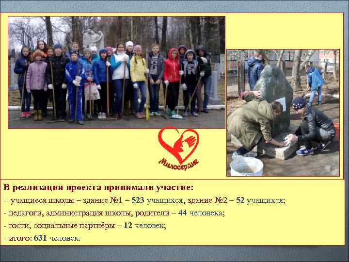 В реализации проекта принимали участие: - учащиеся школы – здание № 1 – 523