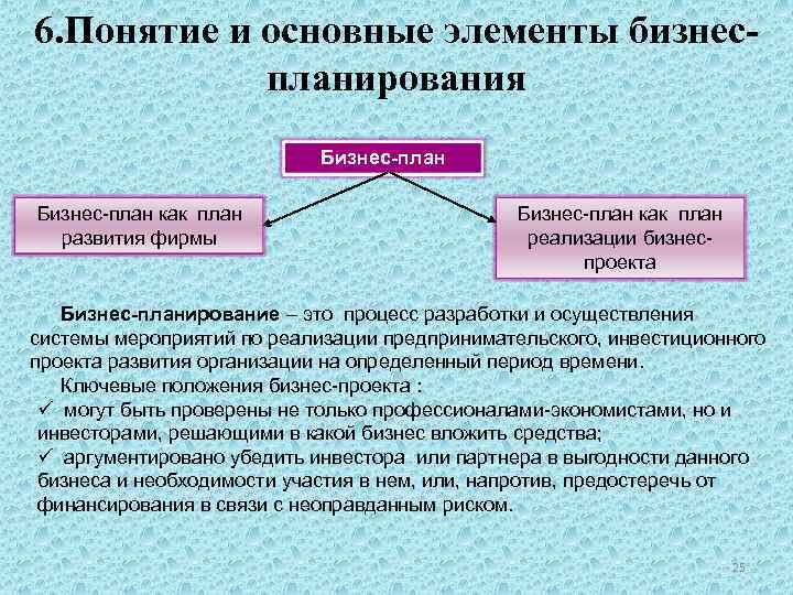 6. Понятие и основные элементы бизнеспланирования Бизнес-план как план развития фирмы Бизнес-план как план