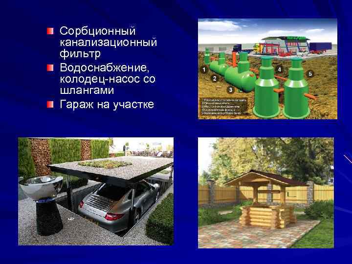 Сорбционный канализационный фильтр Водоснабжение, колодец-насос со шлангами Гараж на участке 