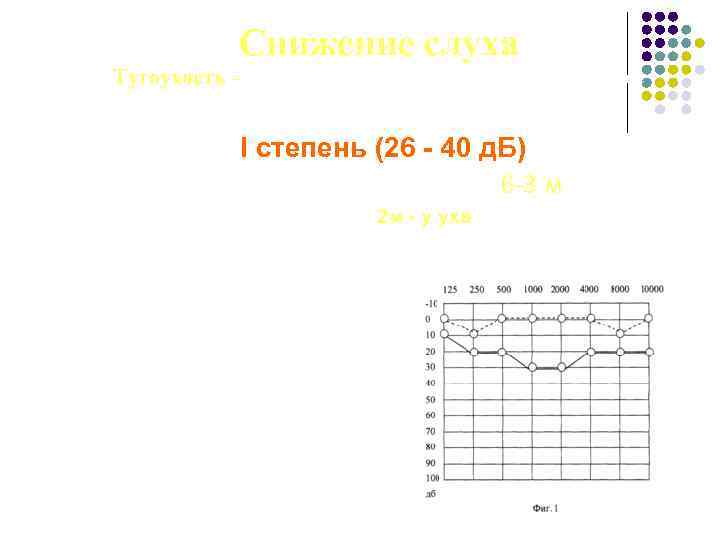 Снижение слуха Тугоухость – стойкое понижение слуха, вызывающее затруднения в восприятии речи. I степень