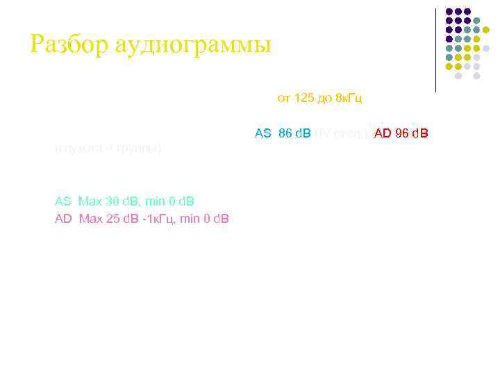 Разбор аудиограммы 1. Объем воспринимаемых частот -от 125 до 8 к. Гц 2. Интенсивность