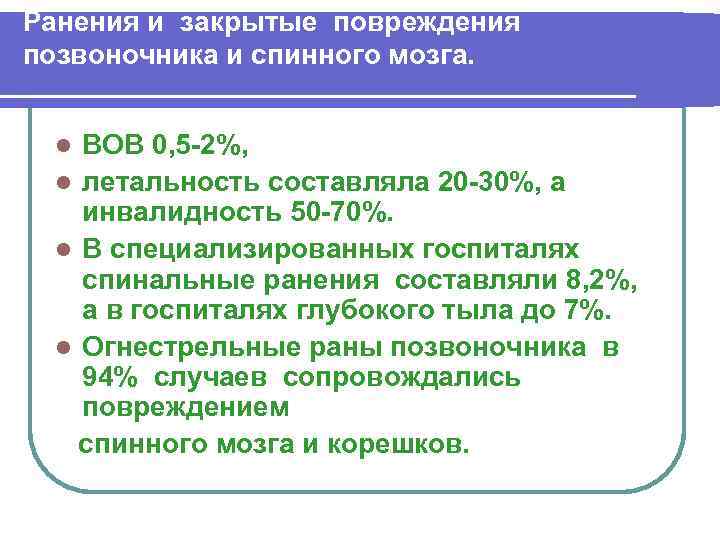 Ранения и закрытые повреждения позвоночника и спинного мозга. ВОВ 0, 5 -2%, l летальность