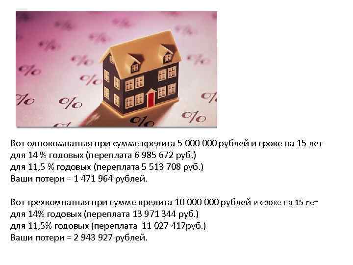 Расчеты для примера Вот однокомнатная при сумме кредита 5 000 рублей и сроке на