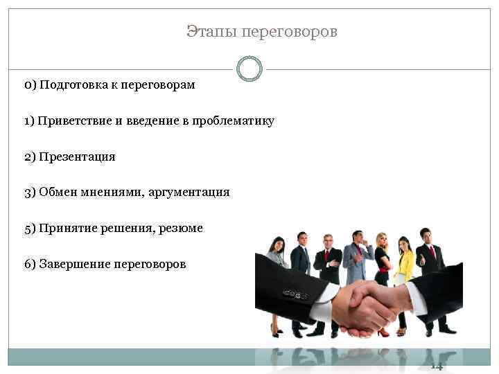 Этапы переговоров 0) Подготовка к переговорам 1) Приветствие и введение в проблематику 2) Презентация