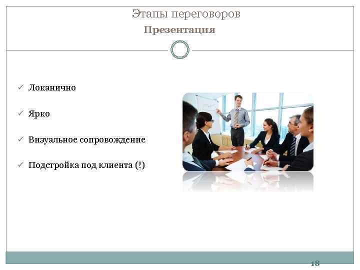 Этапы переговоров Презентация ü Локанично ü Ярко ü Визуальное сопровождение ü Подстройка под клиента