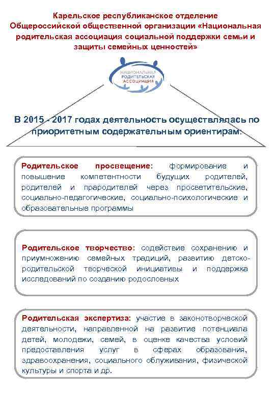 Карельское республиканское отделение Общероссийской общественной организации «Национальная родительская ассоциация социальной поддержки семьи и защиты