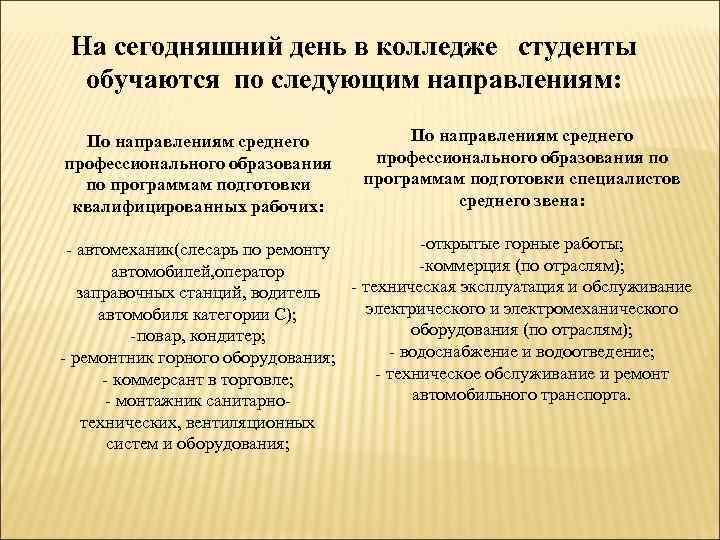 На сегодняшний день в колледже студенты обучаются по следующим направлениям: По направлениям среднего профессионального