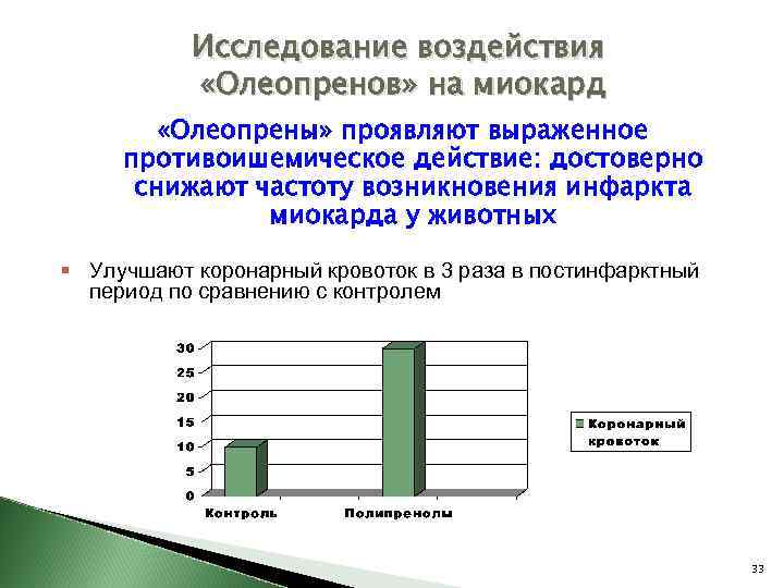 Исследование воздействия «Олеопренов» на миокард «Олеопрены» проявляют выраженное противоишемическое действие: достоверно снижают частоту возникновения