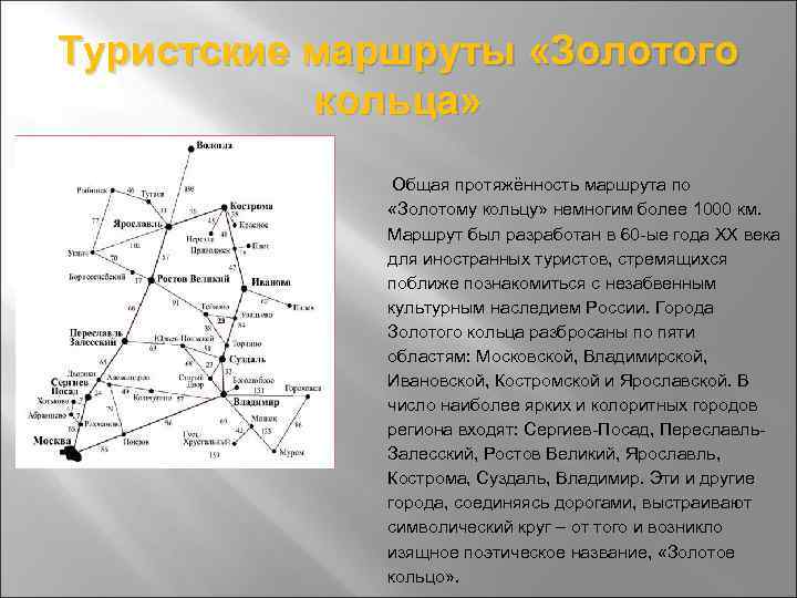 Туристские маршруты «Золотого кольца» Общая протяжённость маршрута по «Золотому кольцу» немногим более 1000 км.