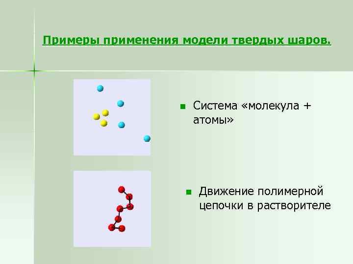 Модель твердый. Движение атомов примеры. Система молекул. Движение атомов в молекуле. Движение атомов в твердом.