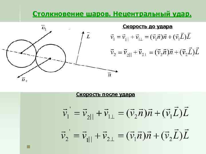 После столкновения шарики