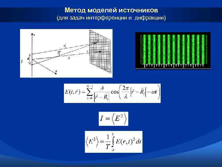 Метод моделей источников (для задач интерференции и дифракции) 