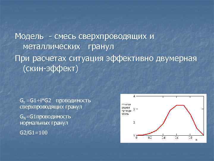 Модель - смесь сверхпроводящих и металлических гранул При расчетах ситуация эффективно двумерная (скин-эффект) Gs