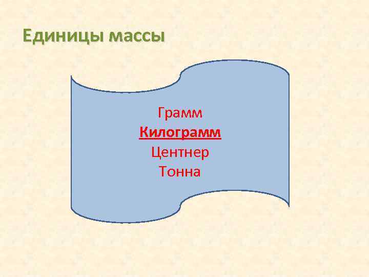 Единицы массы Грамм Килограмм Центнер Тонна 