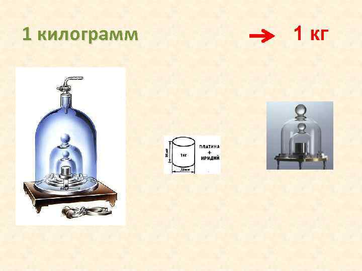 1 килограмм 1 кг 