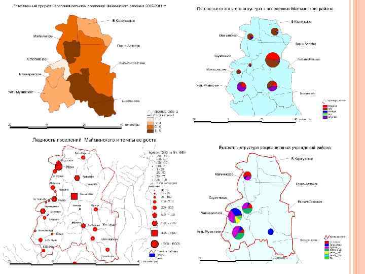 Генеральный план майминского района республики алтай