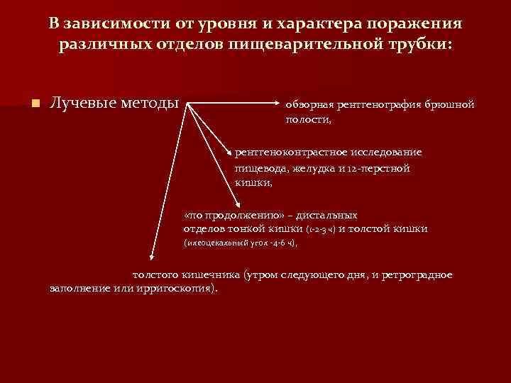 В зависимости от уровня и характера поражения различных отделов пищеварительной трубки: n Лучевые методы