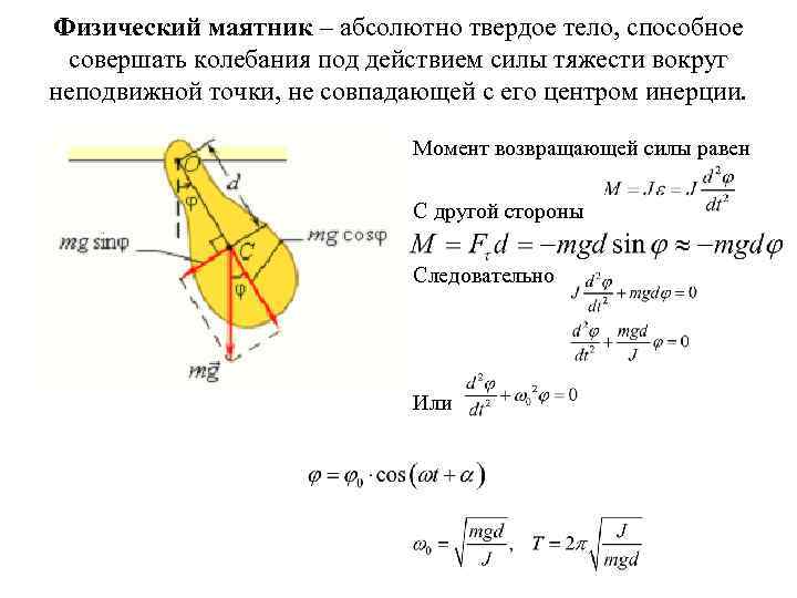 Физический маятник – абсолютно твердое тело, способное совершать колебания под действием силы тяжести вокруг