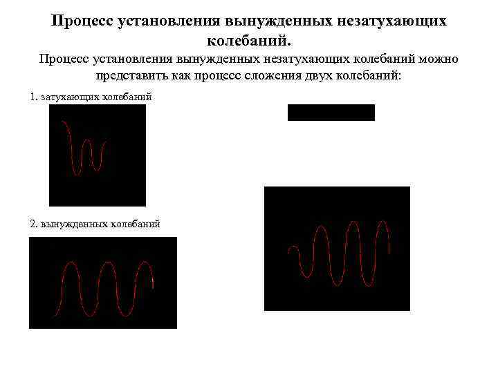 Процесс установления вынужденных незатухающих колебаний можно представить как процесс сложения двух колебаний: 1. затухающих