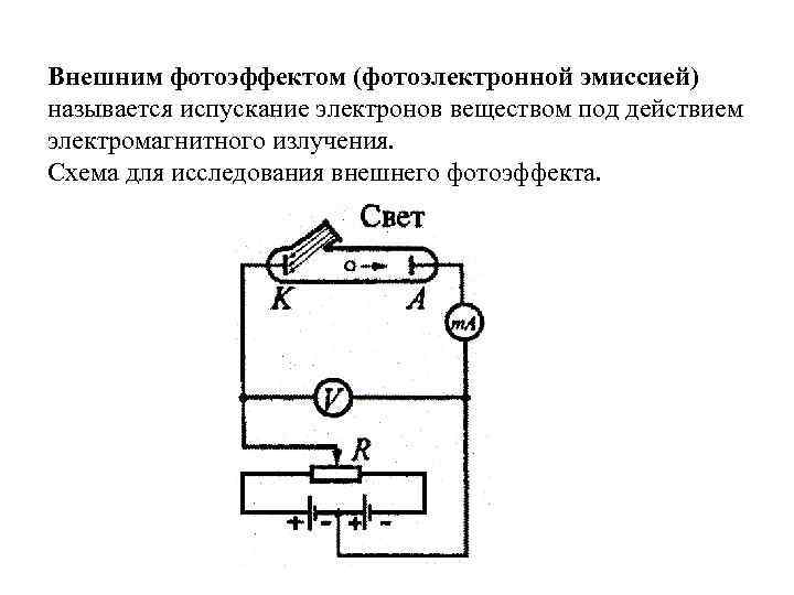 Внешним фотоэффектом (фотоэлектронной эмиссией) называется испускание электронов веществом под действием электромагнитного излучения. Схема для