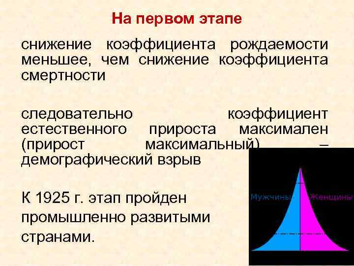 На первом этапе снижение коэффициента рождаемости меньшее, чем снижение коэффициента смертности следовательно коэффициент естественного
