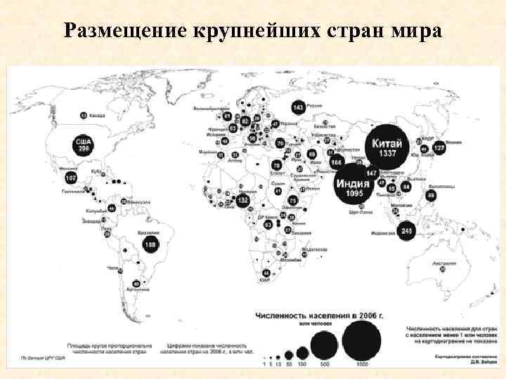 Размещение крупнейших стран мира 