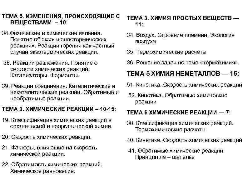 ТЕМА 5. ИЗМЕНЕНИЯ, ПРОИСХОДЯЩИЕ С ВЕЩЕСТВАМИ – 10: ТЕМА 3. ХИМИЯ ПРОСТЫХ ВЕЩЕСТВ —
