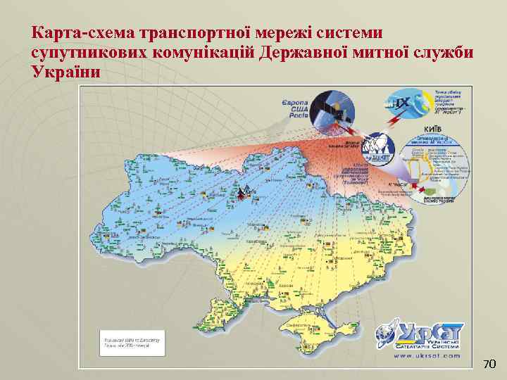 Карта-схема транспортної мережі системи супутникових комунікацій Державної митної служби України 70 