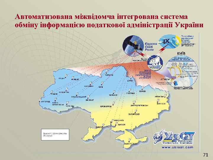 Автоматизована міжвідомча інтегрована система обміну інформацією податкової адміністрації України 71 