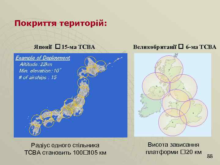Покриття територій: Японії 15 -ма ТСВА Великобританії 6 -ма ТСВА Радіус одного стільника ТСВА