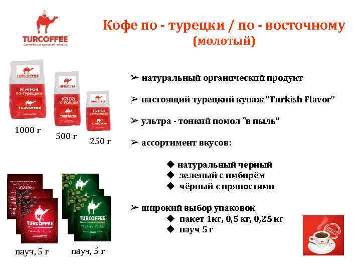 Кофе по - турецки / по - восточному (молотый) ➢ натуральный органический продукт ➢