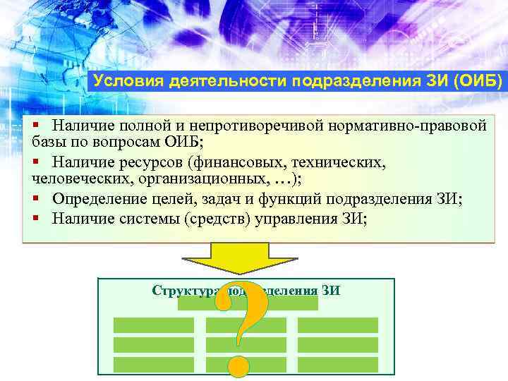 Функции подразделения осуществляющего оперативное руководство всех звеньев системы теплоснабжения