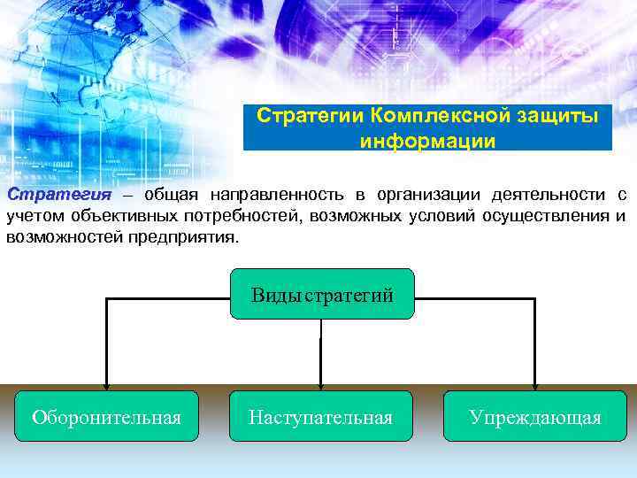 Стратегии Комплексной защиты информации Стратегия – общая направленность в организации деятельности с учетом объективных