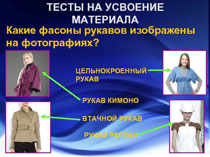 ТЕСТЫ НА УСВОЕНИЕ МАТЕРИАЛА Какие фасоны рукавов изображены на фотографиях? ЦЕЛЬНОКРОЕННЫЙ РУКАВ КИМОНО ВТАЧНОЙ