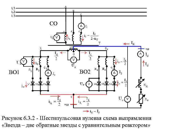 СО ВО 1 ВО 2 Рисунок 6. 3. 2 - Шестипульсовая нулевая схема выпрямления
