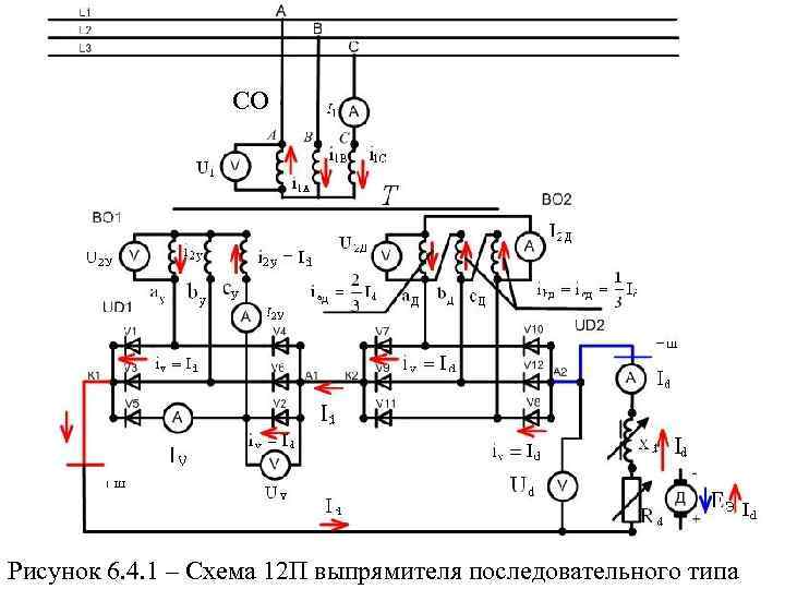 СО Рисунок 6. 4. 1 – Схема 12 П выпрямителя последовательного типа 